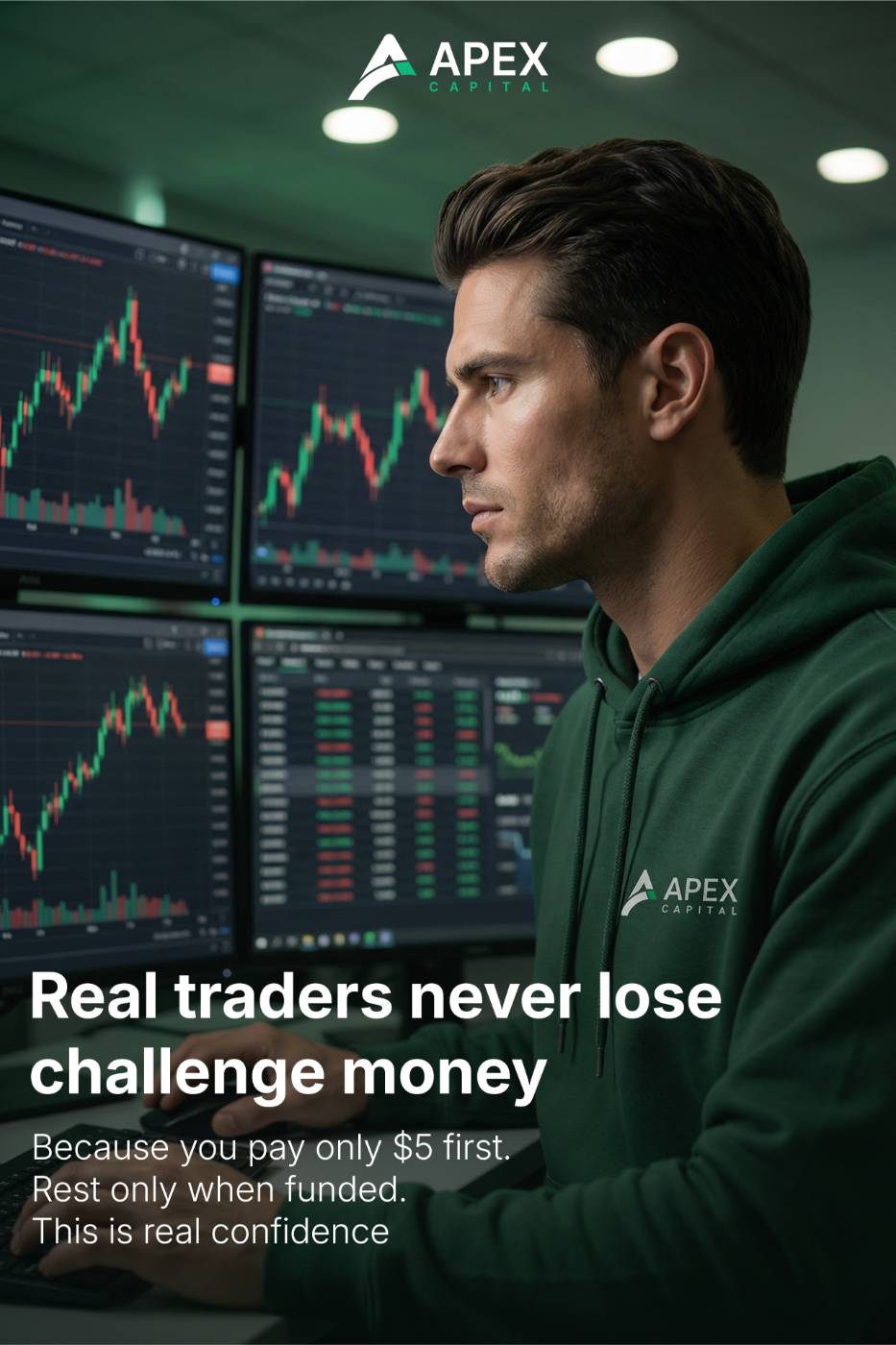 Trader at a multi-screen charting desk